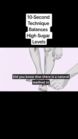 Balances High Sugar Levels. #type2diabetes #type2diabetesreversal #foryou #ca #unitedstates 