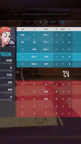 #overwatchgameplay  #overwatchedit  #potg_ow  #blizzardentertainment  #overwatchclips  #playoverwatch  #overwatchdvacosplay a #dvaoverwatch  #genji  #overwatchgame WW1