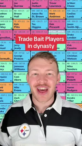 Replying to @Z X Maximize value on these players #fantasyfootball #dynastyleague #nfl 