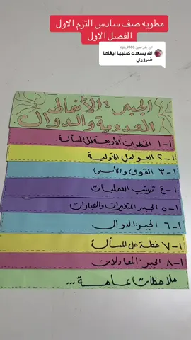 الرد على @jojo_9108  #صف_سادس#مطويات #مطويه #اكسبلور #مطويات حرف م #مطويات_مدرسية #الجبر #الانماط#الدوال#الانماط_العددية #سادس #سادس_ابتدائي 