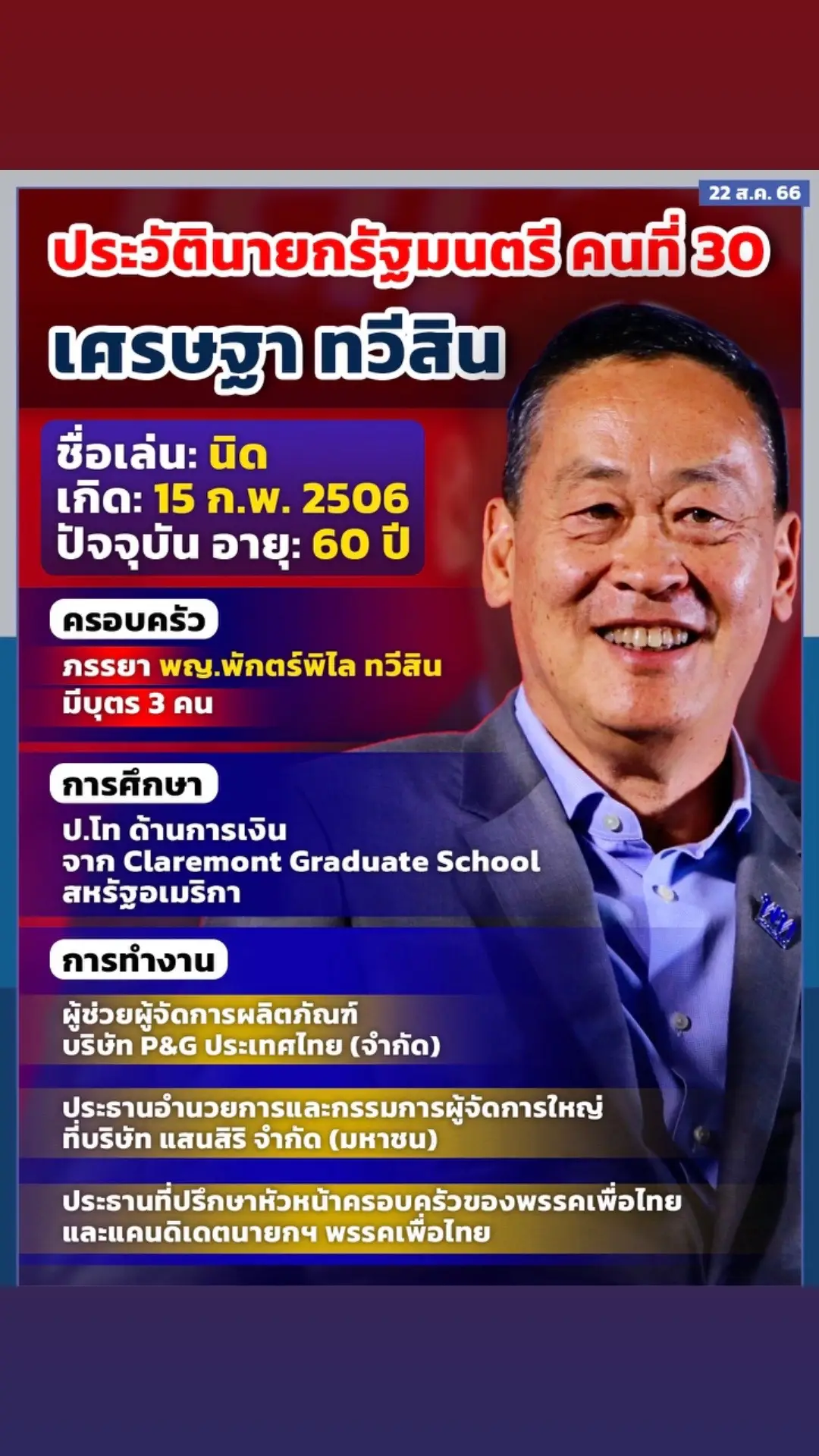 “เศรษฐา ทวีสิน หรือ นิด” นายกฯ คนที่ 30 ของไทย (อายุ 60 ปี) ภรรยา พญ.พักตร์พิไล ทวีสิน มีบุตร 3 คน • การศึกษา : จบ ป.โท ด้านการเงินจากสหรัฐฯ • การทำงาน : ผู้ช่วย ผจก.ผลิตภัณฑ์ P&G ประเทศไทย  - ปธ.อำนวยการและ กก.ผู้จัดการใหญ่ ที่แสนสิริ - ประธานที่ปรึกษา หน.ครอบครัวเพื่อไทย @World eNews  @World eNews  @World eNews  #เศรษฐาทวีสิน #ประวัติ #โหวตนายกรอบ3 #นายกคนที่30 #เพื่อไทย #พรรคเพื่อไทย 