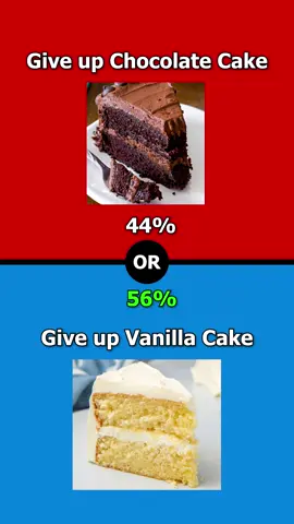 What would you rather? Part 100. #sauces #barbecue #ranch #food #trivia #quiz #cake #vanilla #chocolate 