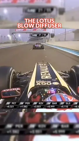 Renault had created a monster🥵 #f1 #blowndiffuser #racecar #fyp 