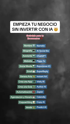 Crea tu Ecommerce desde 0 sin inversión con estas herramientas de inteligencia artificial‼️🤖 ##inteligenciaartificial##tecnologia##cursos##ia##ai##machinelearning##artificialintelligence##chatgpt##datascience##elonmusk##ecommerce##bigdata##nciaartificial##python##technology##robot##ecommerce##shopify##herramientasia##mejoresherramientasia##iaparaecommerce herramientas ia escritores herramientas ia videos herramientas ia gratis las mejores herramientas de ia herramientas ia diseño gráfico herramientas ia para estudiantes herramientas ia para diseños herramientas de ia para fotos