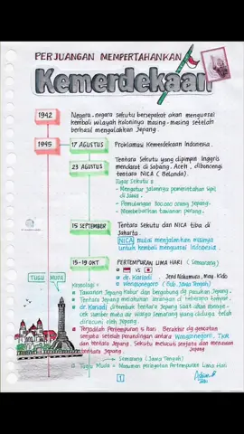 #PerjuanganMempertahankanKemerdekaan 