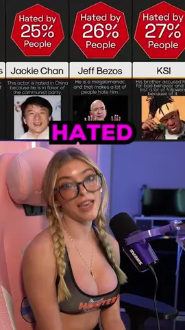 The Most Hated People 😡 #reaction #rileymae #history 