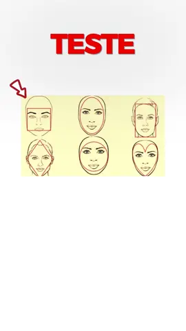 Quel forme de visage possèdes-tu ?  #visage #traitsdepersonnalités #pourtoi #testdepersonalité #analyse #france🇫🇷 #personnalité 