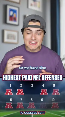 The NFL season has finally arrived. Levi takes a shot at naming the top 10 most expensive offenses in the league in just 10 guesses. He ended up with 8/10 - can you name the last two teams? 🤔