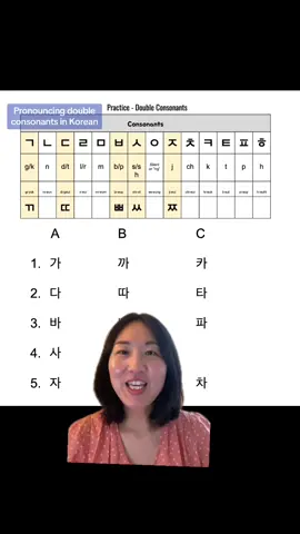 Pronouncing double consonants in Korean. Knowing Spanish pronunciations will help! #greenscreen #korean #learnkorean 