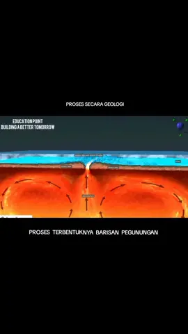 proses geologi terbentuknya barisan pegunungan #fypシ゚viral #exploration #goldhunter #gold #geologi #goldhunter #evolution #goldmining #petualangan #hutan #geography 