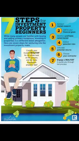 🏡 Ready to start your real estate investment journey? 🚀 Investing in real estate can be a smart move to build wealth and secure your financial future. Whether you're a first-time investor or looking to expand your portfolio, I'm here to help you make the right choices in the dynamic real estate market. 🔑 Why Choose Real Estate Investing? ✅ Potential for long-term appreciation ✅ Rental income for consistent cash flow ✅ Diversify your investment portfolio ✅ Tax benefits for property owners 📌 How I Can Assist: 🏆 Expert market analysis 🏠 Property selection tailored to your goals 💼 Negotiation and deal closing support 💰 Financial guidance and investment strategies Let's turn your real estate dreams into reality! Drop a comment, send me a message, or give me a call at 796-217-8593 or 706-271-6468 Let's get started on your path to financial success with real estate investing. 🌟 #RealEstateInvesting #FinancialFreedom #InvestWisely #realestate #dreamhome #fyp #nomorerent 