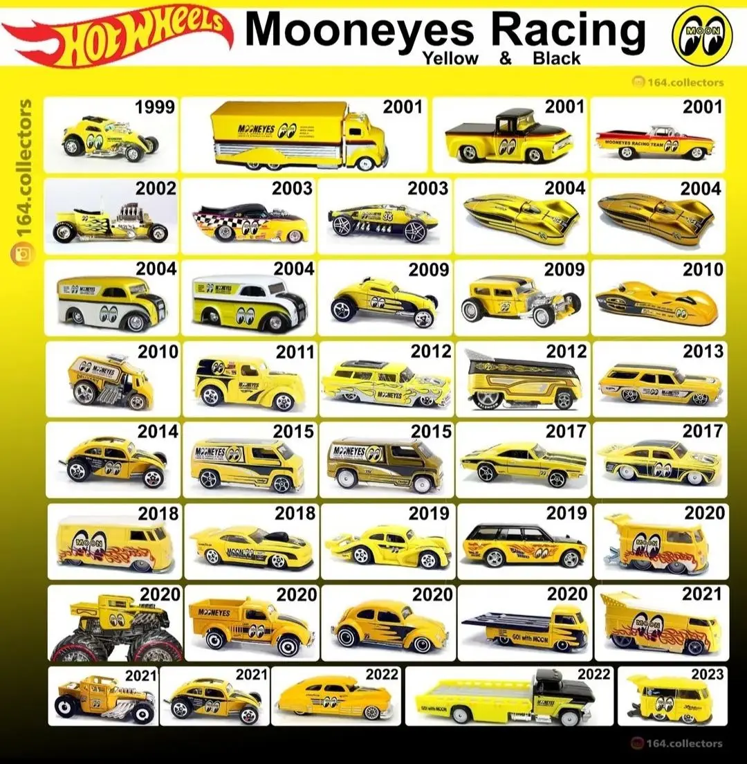 Bagian 11 || Sc : 164.collectors #hotwheels #hotwheelscars #hotwheelsindonesia #hotwheelscollector #hotwheelsmooneyes 