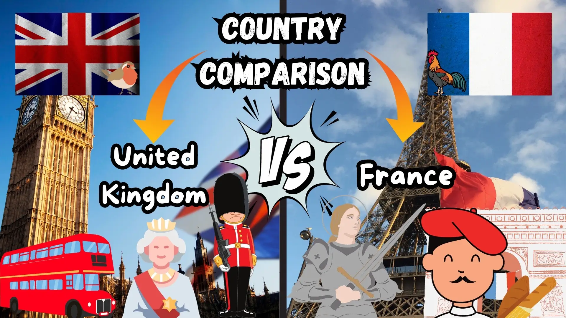 #fyp #foryou #foryoupage #unitedkingdom #france #london #paris #countrycomparison #comparison #countries #geopolitics 