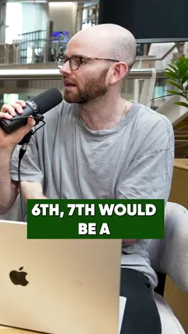 Where do you think Chelsea finish this season? 🤔🔵 The Monday Vibes crew debate how well the YOUNG Chelsea side will do... @mikemccubbin | @dougiecritchley | @samobaseki  #footballtiktok #footballdaily #chelsea #cfc #premierleague