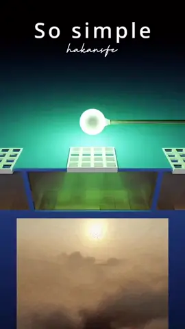 Our Sun is local. Don't believe what I said do your own research. Be open minded. Question everything.  The truth cannot be stopped.  #localsun #sun #flatearth #truth #LIE #moreland #globe #theory  #viral #fyp 