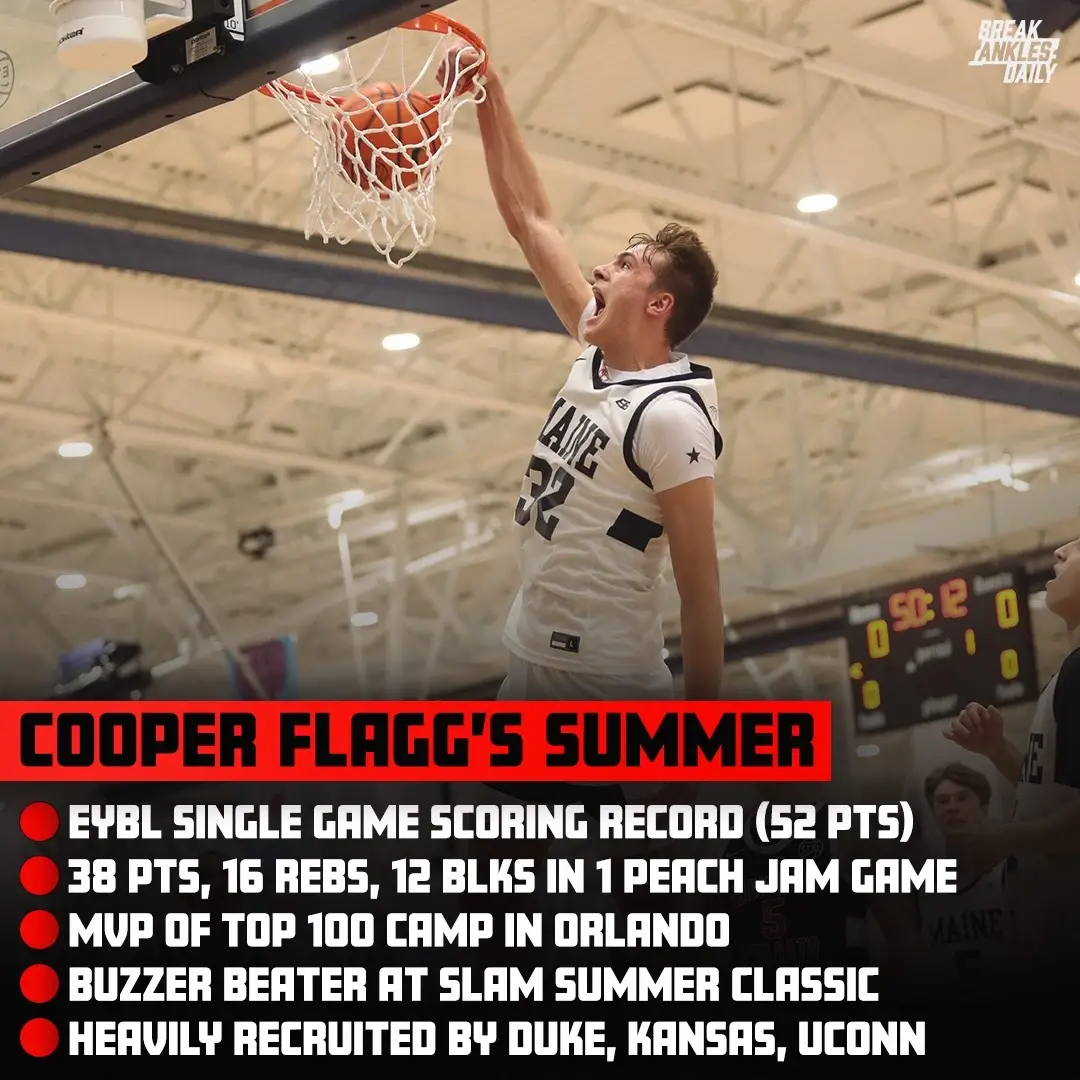 Cooper Flagg had an absolutely unreal summer 😅👀 #basketball #cooperflagg 