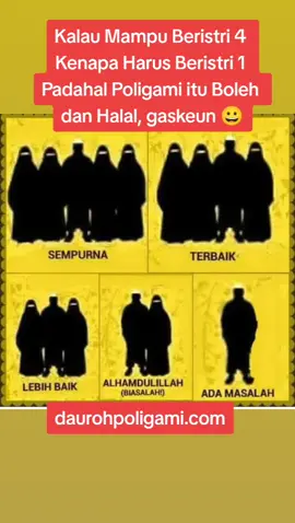 Maksimalkan Potensi dan kemampuan kepemimpinan mu dalam keluarga dengan berpoligami #syariatislam #foryoupage #poligami #daurohpoligami 