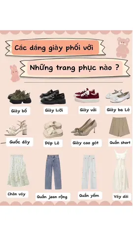 Các nàng đã biết chọn trang phục với các dáng giày khác nhau chưa nè #TikTokFashion #xuhuongtiktok #xuhuong #xh #thoitrangnu #macxinhmoingayy #phoidonu #phoidoxinh #mỗingàymộtoutfit 