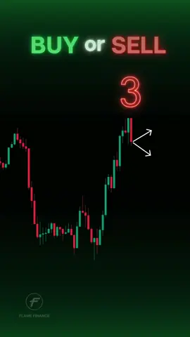 DID YOU GET IT RIGHT? 😎📈📉 #buyorsell #trading #forex #crypto 