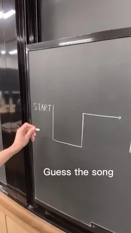 hmmm...? 💯😍 #foryou #fyp #foryoupage #trending #viral #satisfying #oddlysatisfying #chalktok 