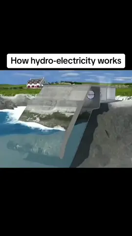 Water power…😱 #howitworks #howitsmade #energy 