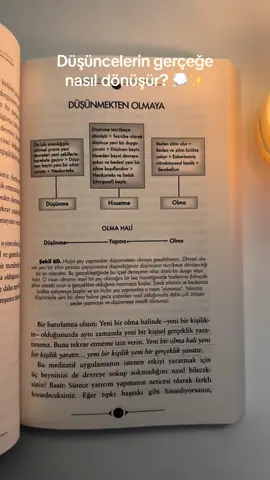 🤍✨  #drjoedispenza #manifesting #düşüncelerigerçekleştirmek #fyp #keşfet #kişiselgelişim #düşüncegücü #kişiselgelişimvideoları 