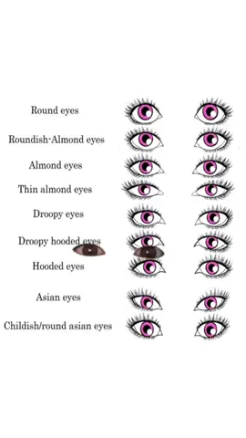 The shape of my eye #foryourpage #foryou #fyp #andGO 
