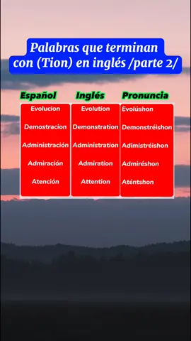 Palabras que terminan en (Tion) en inglés . /Parte 2/ _ #inglés  #inglesbasico #inglesonline #inglesparati #AprendeEnTikTok #cursodeingles #english 