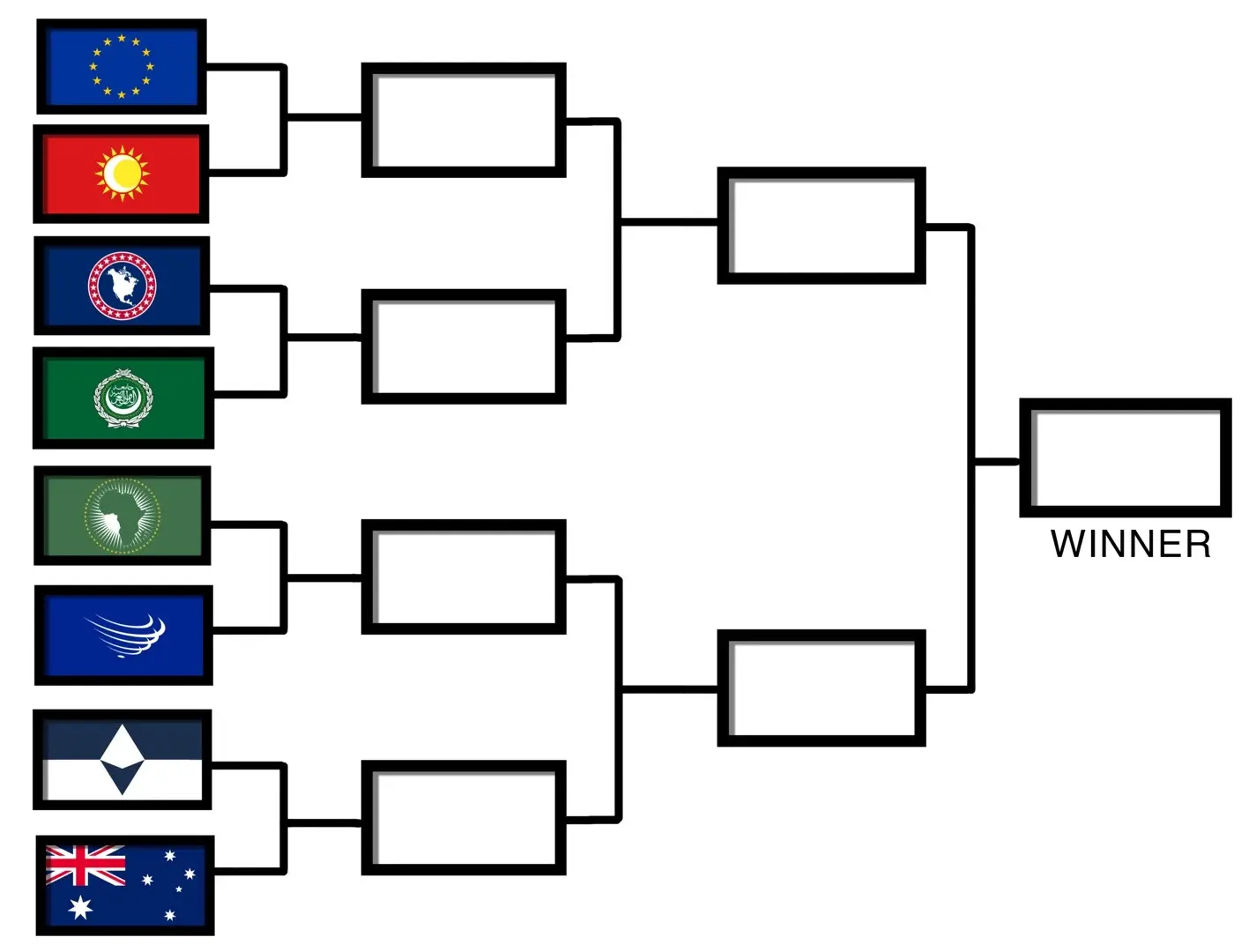 Part 1 | Who will win? #fyp#viral#frenchmappereu#frenchmapper#countries#tournament#europe#asia#euroasia#slideshow#fypシ @𝐃𝐚𝐧𝐬𝐤𝐦𝐚𝐩𝐬🦇 @𝙆𝙝𝙞𝙙𝙞𝙧 𝙆𝙖𝙧𝙖𝙬𝙞𝙩𝙖 @Greek Name Lion🇽🇰🇫🇷🇬🇷 @BASEDVIETNAM @Italy_mapper_🇮🇹            ༽ @𝘼.𝙂𝙚𝙤𝙜𝙧𝙖𝙥𝙝𝙮🇦🇱☪️ @☪️Danish.Mapper🇩🇰🦈 @🇪🇹Ethiopian Mapper🇪🇹 @۞̳z̳.̳0̳7̳0̳0̳۞̳ @☦️🇧🇧MASERATIAN🤑🇧🇧☦️ @☦Romanum Geo ☦ @🇩🇿🇫🇷💔 @🇵🇸TԋҽIƚαʅιαɳMαρʂ🇮🇹 @German.Geo @Nevrokop Geography🗺 @𝙘𝙧𝙤𝙖𝙩.𝙢𝙖𝙥𝙨_™✝️ @✝️👑🇮🇹kofitalymapper🇮🇹👑✝️ 