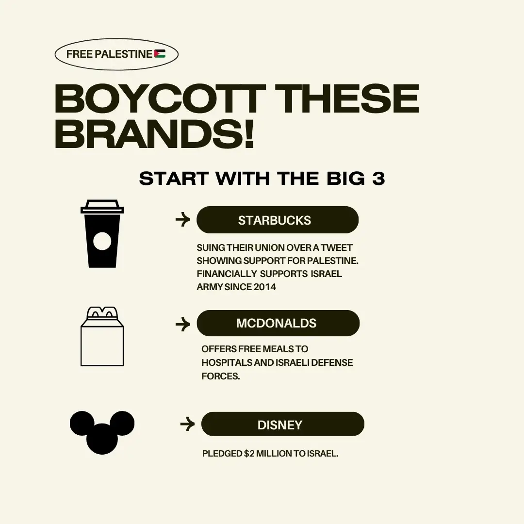 Heres a list of brands that you should boycott!!! They support/fund israel and their attacks on palestine!! Focus on the big 3 as it will impact them more i havent included all the brands but most of the ones that you would know! - #fyp #foryoupage #freepalestine🇵🇸❤️ #palestinevsisrael #israel #boycott #freepalestine #palestine #boycottstarbucks #boycottmcdonalds #boycottdisney 