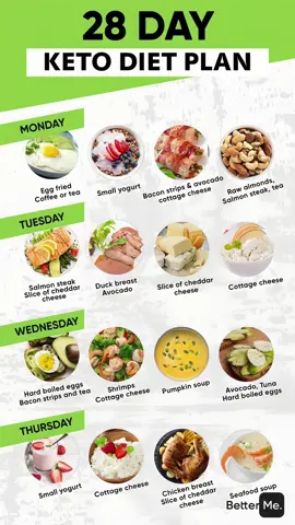 Quick-Start Keto Guide for Beginners Want to lose 5-10 lbs in the first week alone with ketolifestyle or Don't know how to start ketodiet properly? You can click link in our bio to get Everything You Need for keto Success. Just imagine… 4 weeks from now, you will have successfully completed the Keto Challenge. Not only will you feel a huge sense of accomplishment, you’ll: ▪️Be lighter and thinner (it’s not uncommon to lose 20+ lbs!) ▪️Have more energy than you’ve felt in years. ▪️Be sleeping better and feeling more rested when you wake up. ▪️Notice improvements in your skin and hair. ▪️Probably best of all, you’ll have MOMENTUM to keep going with your new Keto lifestyles… you’ll be able to start strong and finish strong. 💪 👉CLICK THE LINK IN BIO 👋 #keto #weightloss 