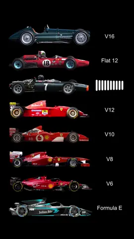 Formula 1 Engine Sounds 🤩 Fun fact: The H16 engine was notoriously unreliable #FastCars  #RaceDay  #PerformanceEngines  #SoundOfSpeed  #RevItUp  #ClassicEngines  #RacingHistory  #MotorsportFever  #SpeedThrills  #F1Memories  #PureEngineSound  #RacingEnthusiast  #HighPerformance  #F1Technology  #AutoSound  #RaceEngine  #F1Racing  #RaceTrackSounds  #FormulaEVSF1 #RaceEngineSymphony  #F1Engines  #MotorsportSounds  #V16  #Flat12  #H16  #V12  #V10  #V8  #V6  #FormulaE  #RaceCars  #EngineSounds  #SpeedDemon  #RacingHeritage  #F1Fans  #Formula1  #EcoFriendlyRacing  #ElectricRacing  #PowerfulEngines  #TikTokCars  #MotorMusic  #HighRevs  #UltimateSpeed  #RacingExperience  #F1Sounds  #RacingLife  #ExhaustNotes  #RacingSounds  #RaceDayVibes  #SportscarEngines  #VroomVroom  #TrackLife  #PetrolHead  #AdrenalineRush  #FastAndLoud  #EngineSymphony  #DrivingBliss  #Screamers  #FuelThePassion #F1  #F1Cars  #Formula1LasVegas  #F1LasVegas  #LasVegas  #RacingNostalgia  #SpeedDemonSounds  #MotorsportMagic  #F1Sensations  #RacingDreams  #SupercarEngines  #Acceleration  #RaceEngineRev  #F1Roar  #LegendaryEngines  #PowerAndSound  #RaceCarSymphony  #OctaneOverload  #RacingFever  #TrackSideView  #RacingPassion  #EngineRoar  #Racing  #indycars  #racecars  #fastcars  #fastandfurious