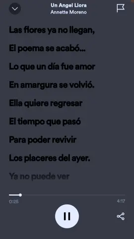#Anett Moreno #Spotify #Alanbazas #Un Ángel llora