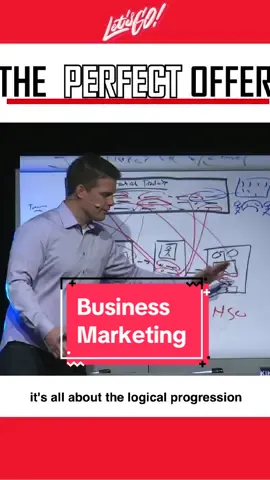 Are you looking to take your digital marketing to the next level? Learn how to create the perfect offer and your business will 10 times in 12 months. #digitalmarketing #businessmarketing #businessadvice #businesspresentation 