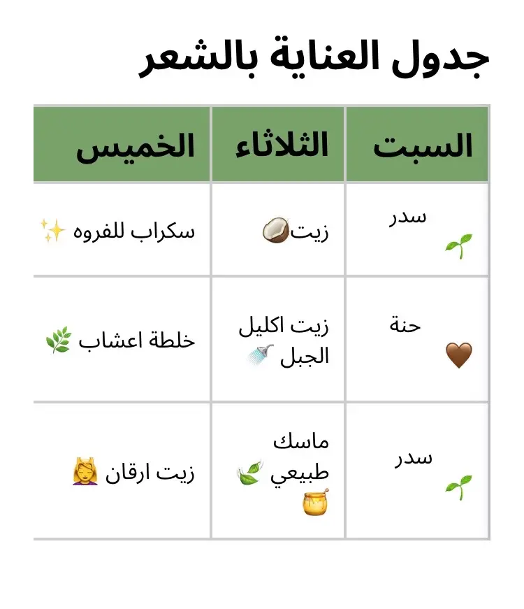 حبايبي ترا كل اسبوع سطر بالعرض والتزمو بالايام 👍🏻#سدر #حنه #اكسبلور #عنايه #شعر #فولو #جمال #كثافه #لايك 