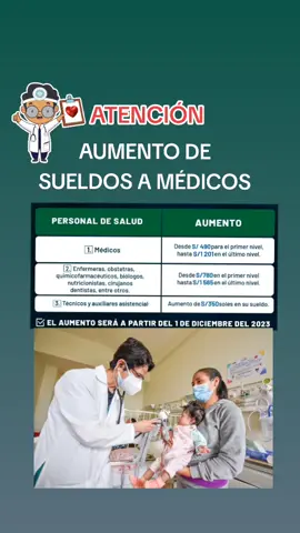 Personal del sector salud recibiran aumento en sus sueldos desde diciembre #fyp #parati #Peru 