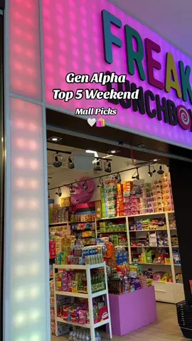 The plot is Mall snacks #trendingcandy #bulkcandystore #genalpha 