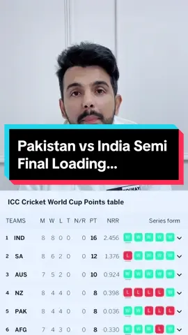Is Pakistan going to qualify for the Semi Finals? #pakistan #cricket #icc #worldcup #cricketlover #cricketworldcup #cricketlove #cricketfan #india #teamindia #indiancricket #babarazam #viratkohli #rohitsharma #fyp #fypシ #foryou #foryoupage #viral #tiktok  @Muhammad Waqas  @Muhammad Waqas 