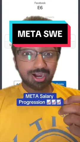 Meta software engineer SALARY progression #softwareengineer #swe #sweintern #software #softwaresalary #fyp 