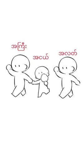 #CapCut #ကလေးသူလေးစွာတေးလန် #မိသားစုရဲ့ထီးကလေး☂☂☂ #ခွေးမောင်းမဲ့ဒေါင်မလေး04 #ခွေးမောင်းမဲ့ဒေါင်မလေး05 #ပြည်သူအာဏာပြည်သူပြန်ပေး #တစ်လှိုင်းပြီးတစ်လှိုင်းလာမယ် #စစ်အာဏာရှင်စနကျရှုံးပါစေး #စစ်အာရှင်အမြန်ဆုံးကျရှုံးပါစေ 