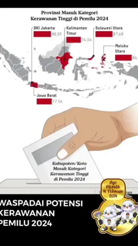 Mari kita ciptakan kondisi aman dan damai dengan memahami kerawanan Pemilu 2024! #Pemilu2024amandamai #SukseskanPemilu2024 #Pemilu2024kondusif