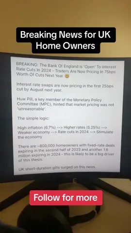 Breaking News on UK Mortgage Rates. Hope you all found this video helpful. Follow for more such vidoes