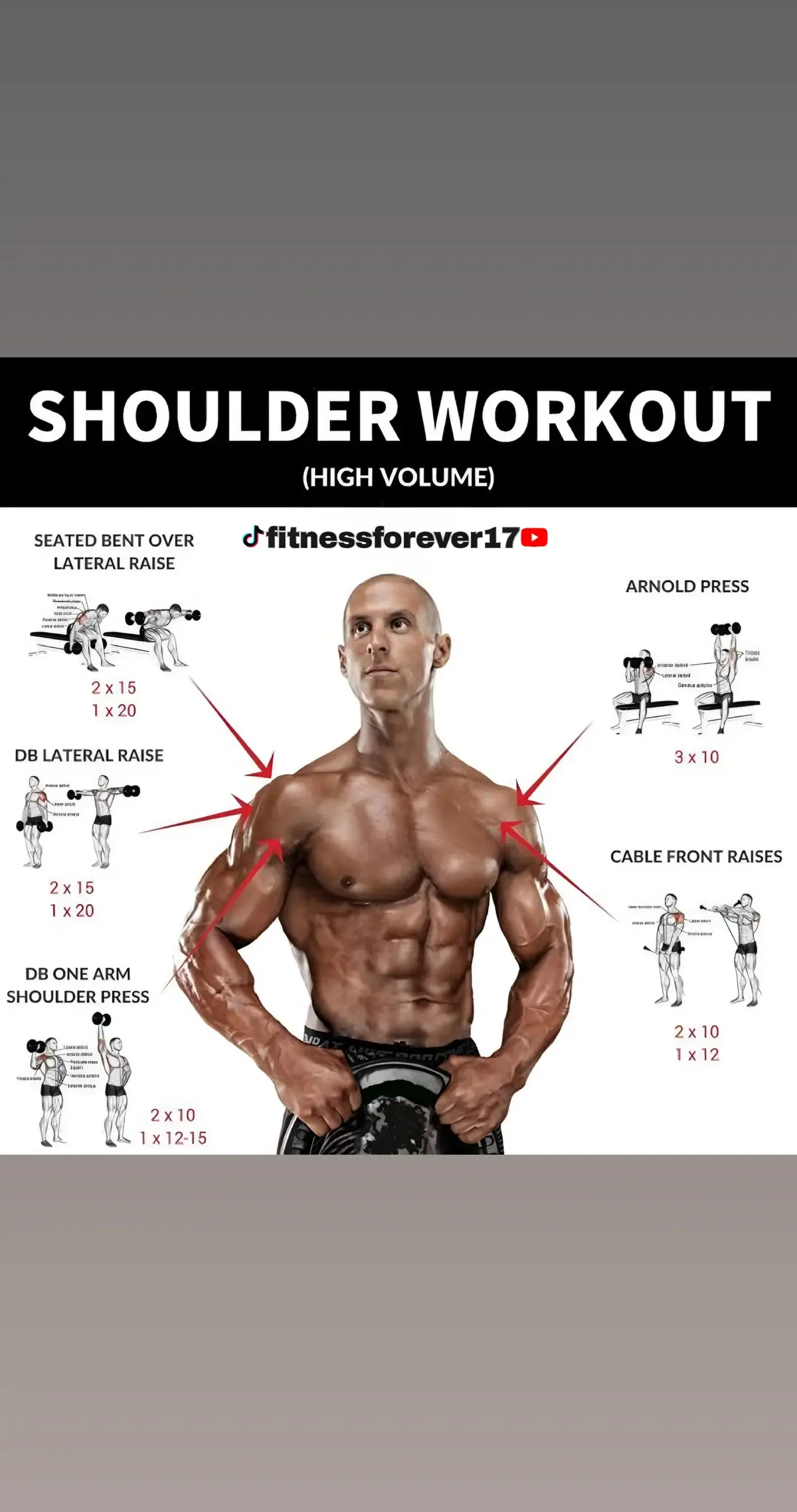 shoulder workout. #Fitness #gym #workout #fitnessmotivation #fit #motivation #bodybuilding #training #health #fitfam #Love #healthylifestyle #Lifestyle #GymLife #gymmotivation #sport #instagood #healthy #muscle #personaltrainer #fitnessmodel #crossfit #exercise #weightloss #fitnessjourney #fashion #instagram #model #wellness #follow 