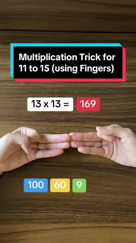 Replying to @Nhoj Mej Multiplication Trick for 11 to 15 using Fingers #teacherG #LearnItOnTikTok #mathtricks #elementarymath #fingermath #multiplicationtricks #mathtock #mathforkids 