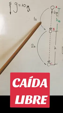 #fisica  #caida libre