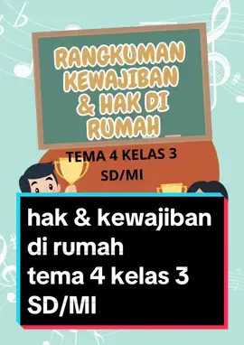 HAK & KEWAJIBAN DI RUMAH #rangkumanhakdankewajibandirumah#hakdankewajibankelas3sd/mi#rangkumanmateri#rangkumankelas3#rangkumantema4kelas3#guruberbagi#gurubelajar#