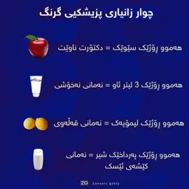 #زانیاری_تەندروستی #information_helth #helth 