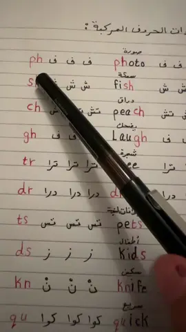 تابعوني ع اليوتيوب 🥰اصوات الحروف المركبة #teacher #teacherabee #معلمة #تريند #language #معلمة_رياض_اطفال #تعلم_على_التيك_توك #يوتيوب #youtube 