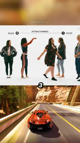 GIRLS RANK THEIR ATTRACTIVENESS🤨