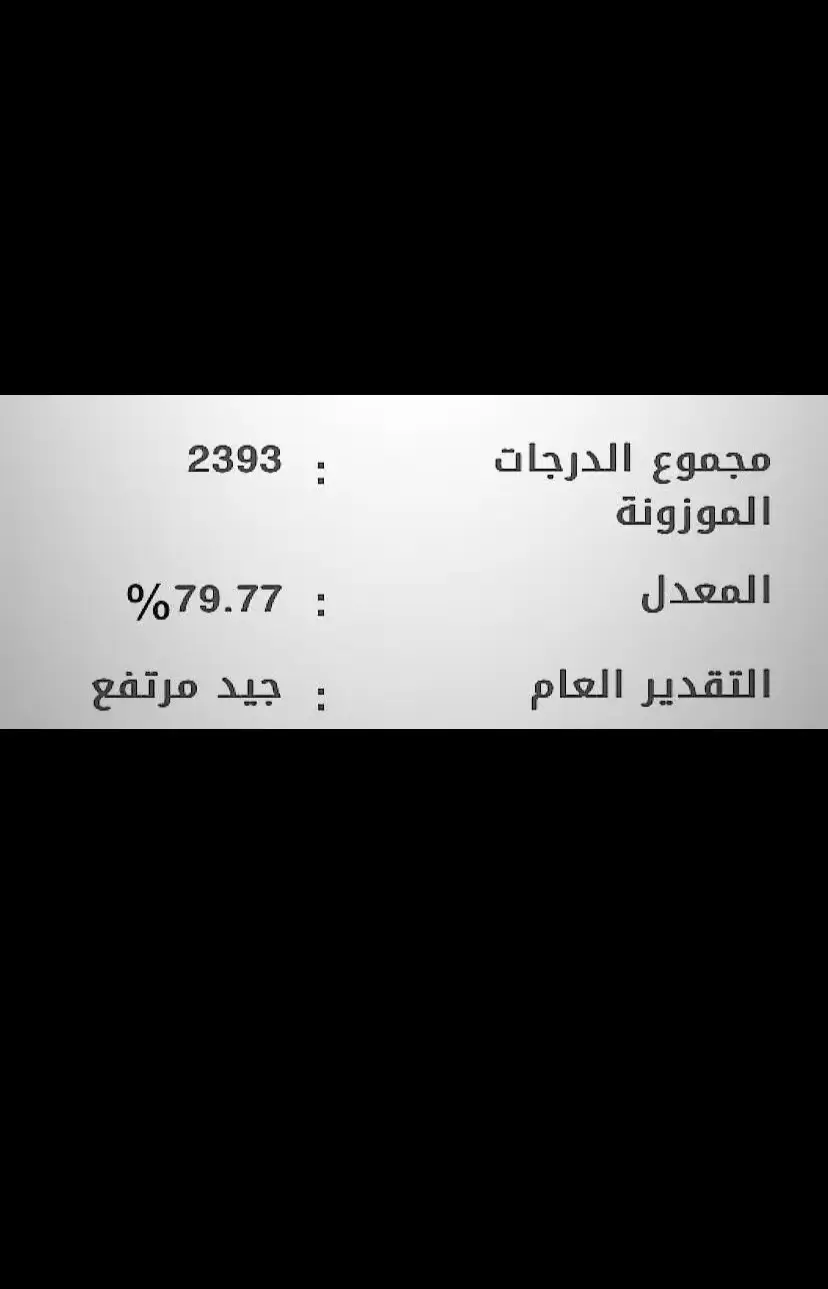 #ترند_تيك_توك #جازان #ابو_عريش حلوه ولا لا؟